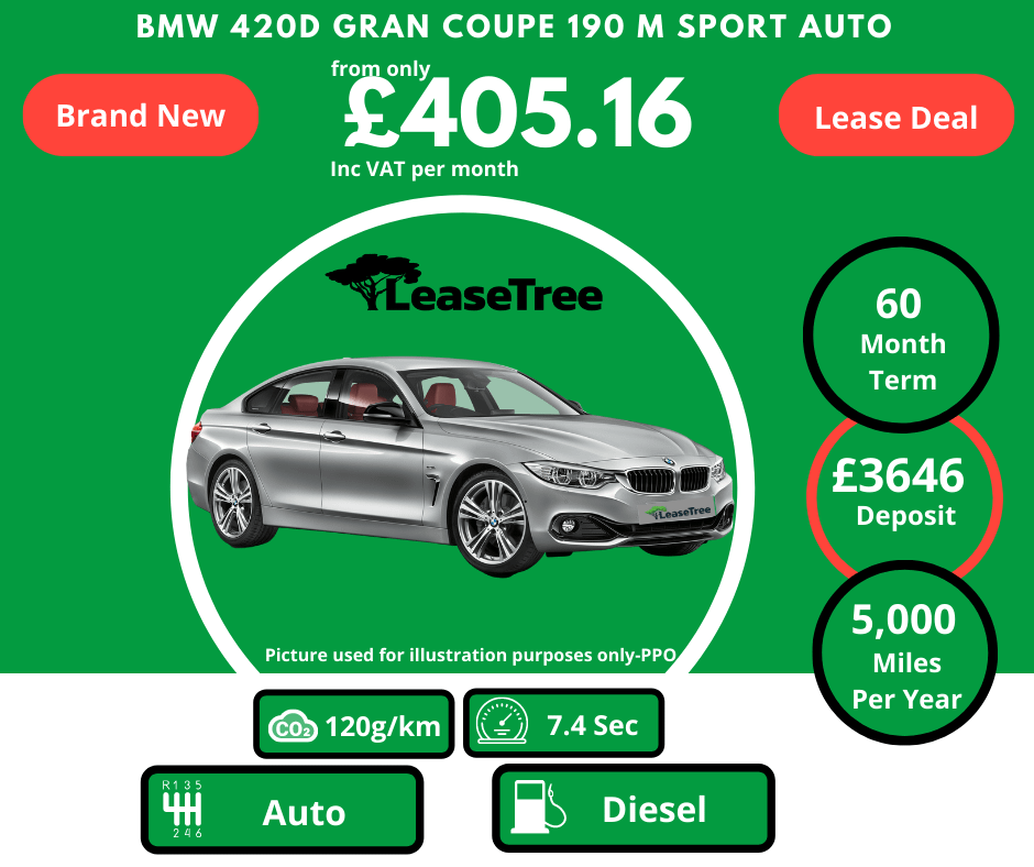 BMW 420d Gran Coupe 190 M Sport Auto